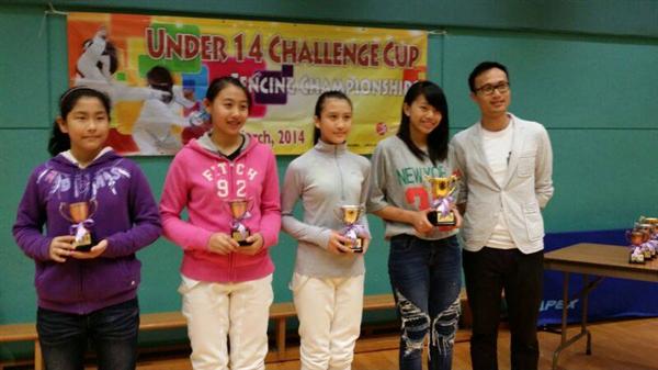 2014香港14歲組挑戰杯賽