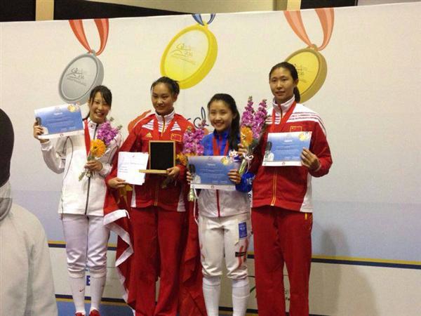2014 年亞洲青少年劍擊錦標賽 