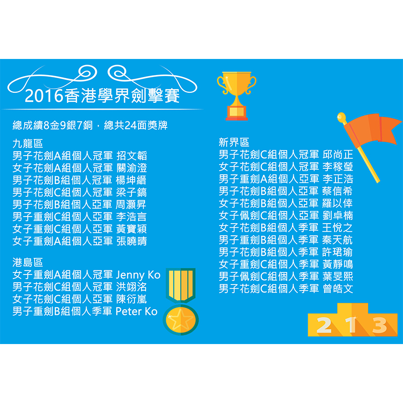 2016香港學界劍擊賽