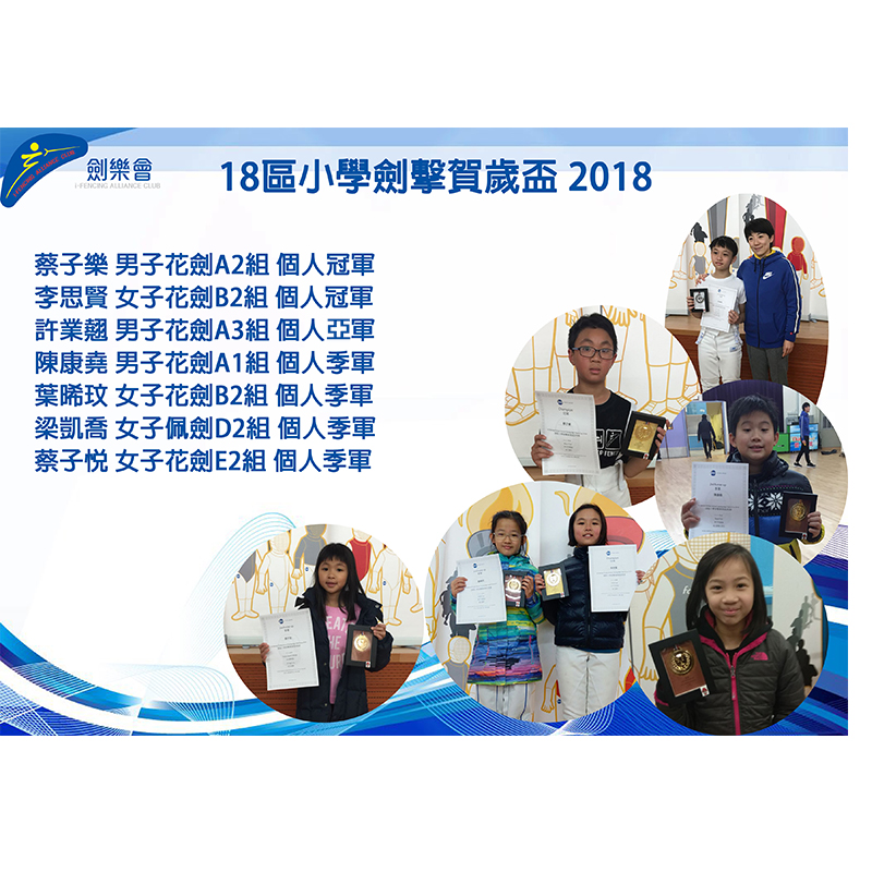 18區小學劍擊賀歲盃 2018